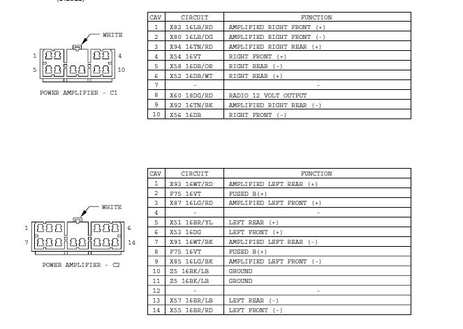 Wiring Infinity Dodge Door Wiring Diagram Schemas - 2007 Dodge RAM 1500 Infinity Sound System Wiring Diagram