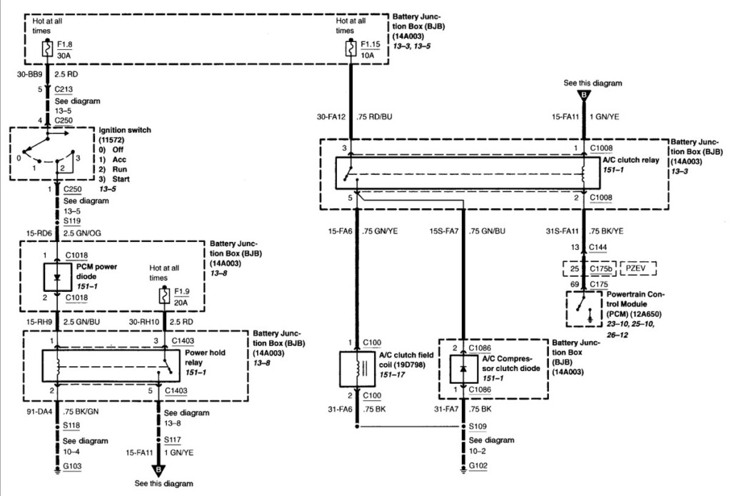  WX 3565 Ford Fiesta Ecu Wiring Diagram Wiring Diagram - 2014 Dodge RAM Wiring Diagram Pdf