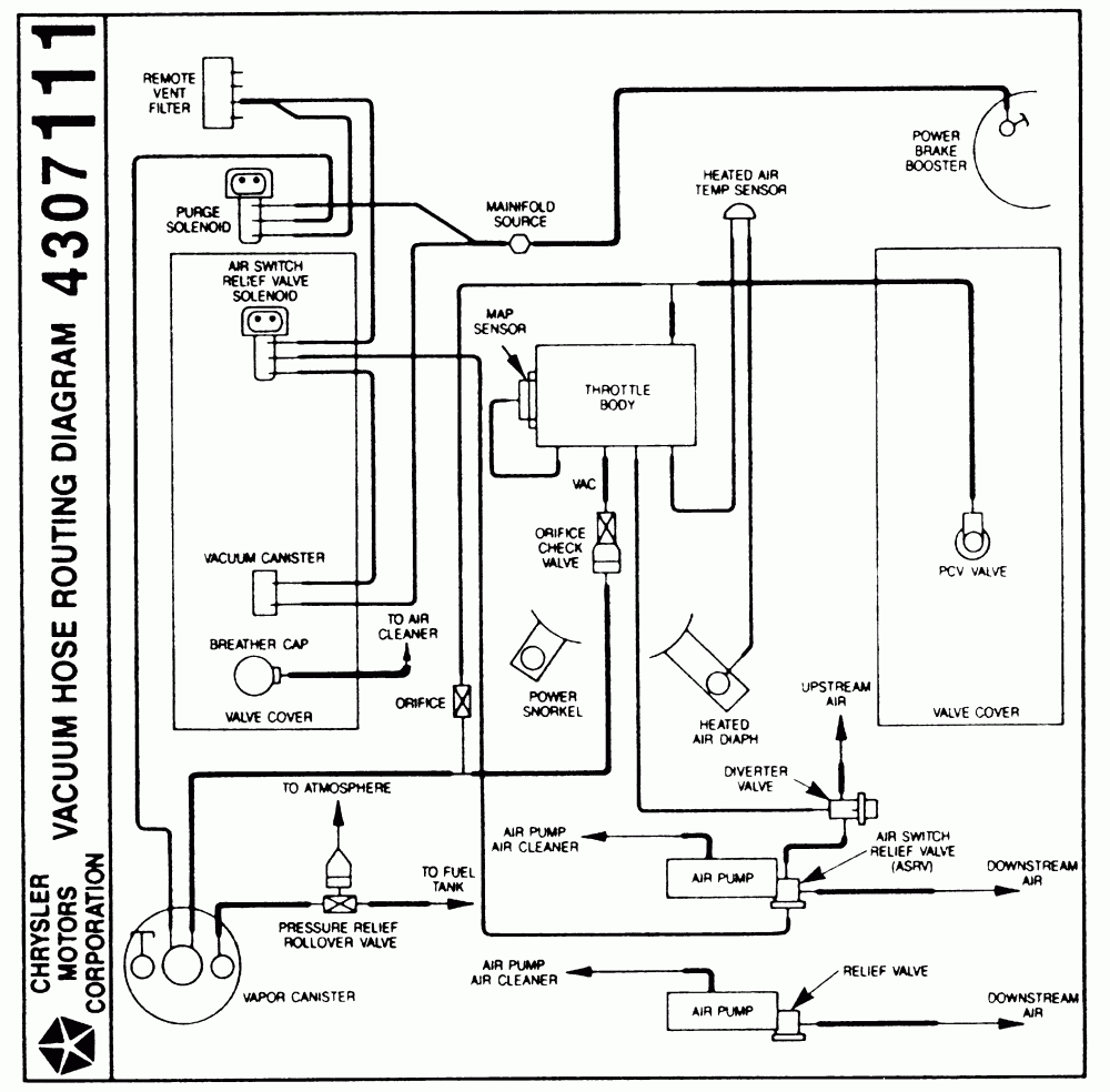  XR 1924 Dodge Vacuum Line Diagram Download Diagram - 85 Dodge RAM 1500 Starter Relay Wiring Diagram