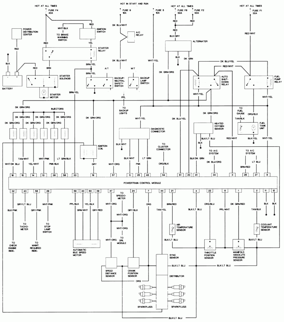  YY 8950 2011 Gmc Sierra 1500 Wiring Diagram Schematic Wiring - 2007 Dodge RAM 1500 Pcm Wiring Diagram