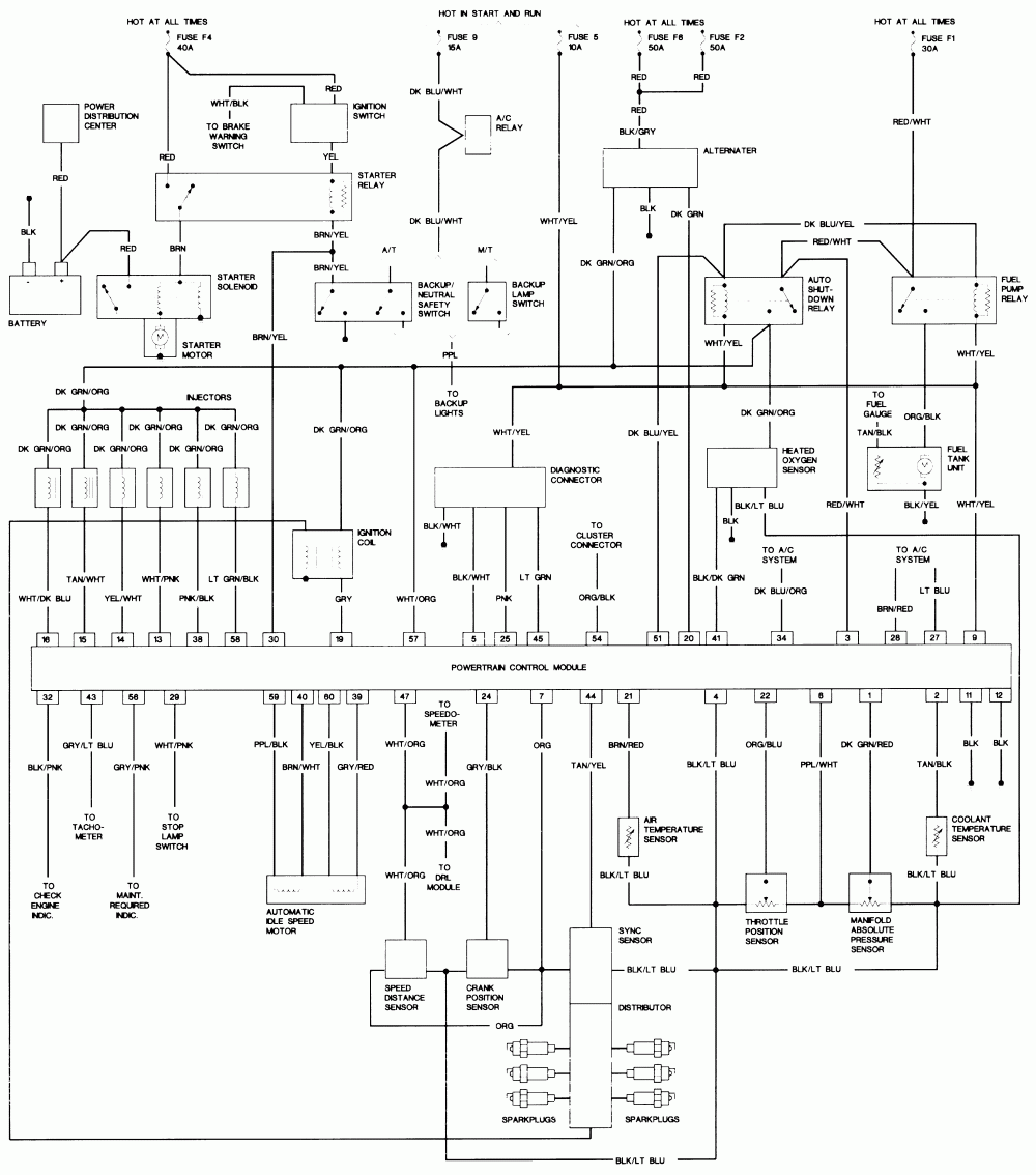  YY 8950 2011 Gmc Sierra 1500 Wiring Diagram Schematic Wiring - 2007 Dodge RAM 1500 Pcm Wiring Diagram