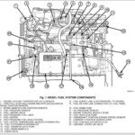 ZH 0942 Dodge 2500 Diesel Fuel Line Diagram Furthermore 5 9 Cummins  - 2003 Dodge RAM 2500 Fuel Pump Wiring Diagram