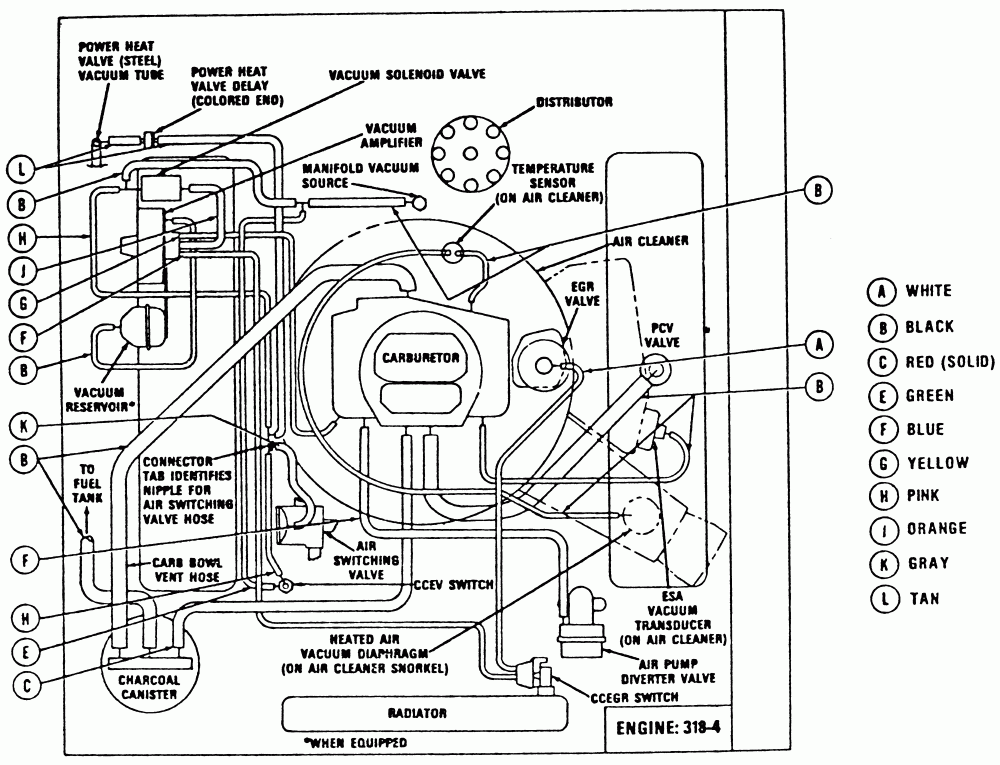  ZY 7910 78 Dodge Ramcharger Fuel Line Diagram Download Diagram - 1988 Dodge RAM D100 Wiring Diagram